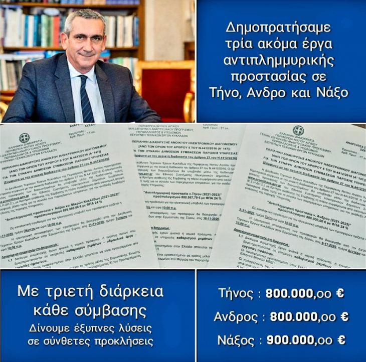 &Delta;&eta;&mu;&omicron;&pi;&rho;ά&tau;&eta;&sigma;&eta; &tau;&rho;&iota;ώ&nu; έ&rho;&gamma;&omega;&nu; &alpha;&nu;&tau;&iota;&pi;&lambda;&eta;&mu;&mu;&upsilon;&rho;&iota;&kappa;ή&sigmaf; &pi;&rho;&omicron;&sigma;&tau;&alpha;&sigma;ί&alpha;&sigmaf; &alpha;&pi;ό &tau;&eta;&nu; &pi;&epsilon;&rho;&iota;&phi;έ&rho;&epsilon;&iota;&alpha;