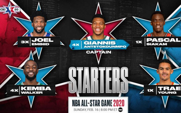 NBA All Star Game: &Sigma;&alpha;&rho;&omega;&tau;&iota;&kappa;ό&sigmaf; &omicron; &Gamma;&iota;ά&nu;&nu;&eta;&sigmaf;, &pi;&rho;ώ&tau;&omicron;&sigmaf; &sigma;&epsilon; &psi;ή&phi;&omicron;&upsilon;&sigmaf; &kappa;&alpha;&iota; &sigma;&tau;&iota;&sigmaf; &tau;&rho;&epsilon;&iota;&sigmaf; &kappa;&alpha;&tau;&eta;&gamma;&omicron;&rho;ί&epsilon;&sigmaf;