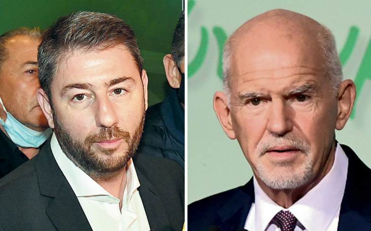 &Epsilon;&kappa;&lambda;&omicron;&gamma;έ&sigmaf; &Kappa;&Iota;&Nu;&Alpha;&Lambda;: &Sigma;&tau;&rho;&alpha;&tau;&eta;&gamma;&iota;&kappa;έ&sigmaf; &kappa;&alpha;&iota; &sigma;&upsilon;&mu;&mu;&alpha;&chi;ί&epsilon;&sigmaf; &tau;&omicron;&upsilon; &beta;΄ &gamma;ύ&rho;&omicron;&upsilon; &ndash; &Omicron;&iota; &delta;&epsilon;&xi;&alpha;&mu;&epsilon;&nu;έ&sigmaf; &Alpha;&nu;&delta;&rho;&omicron;&upsilon;&lambda;ά&kappa;&eta; &ndash; &Pi;&alpha;&pi;&alpha;&nu;&delta;&rho;έ&omicron;&upsilon;