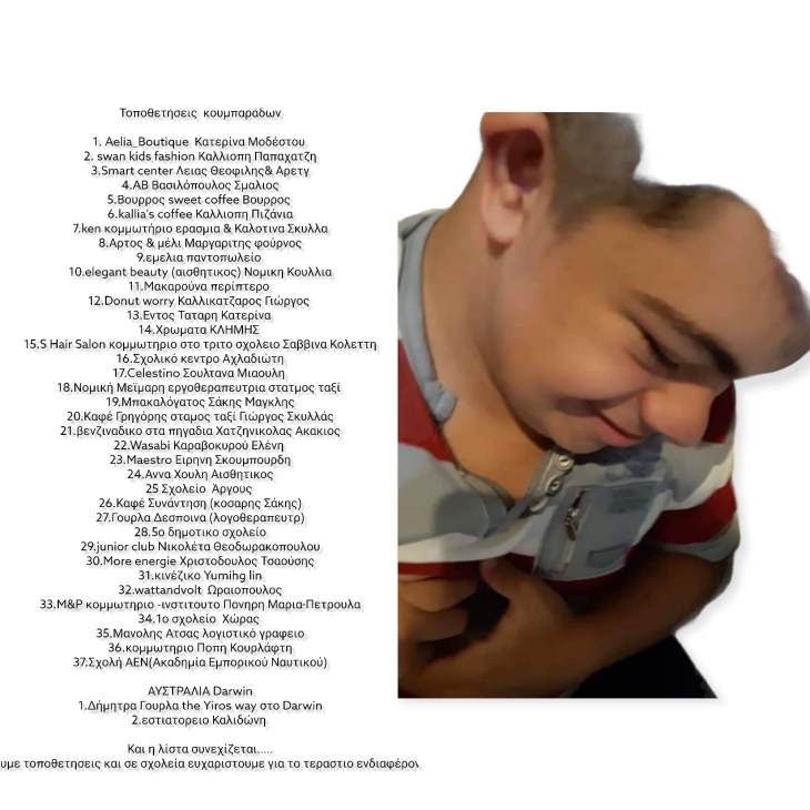 &Chi;&epsilon;ί&mu;&alpha;&rho;&rho;&omicron;&sigmaf; &alpha;&lambda;&lambda;&eta;&lambda;&epsilon;&gamma;&gamma;ύ&eta;&sigmaf; &pi;&rho;&omicron;&sigmaf; &tau;&omicron;&nu; &mu;&iota;&kappa;&rho;ό &Epsilon;&phi;&rho;&alpha;ί&mu; - &Delta;ί&nu;&omicron;&upsilon;&mu;&epsilon; ό&lambda;&omicron;&iota; ό&tau;&iota; &mu;&pi;&omicron;&rho;&omicron;ύ&mu;&epsilon;