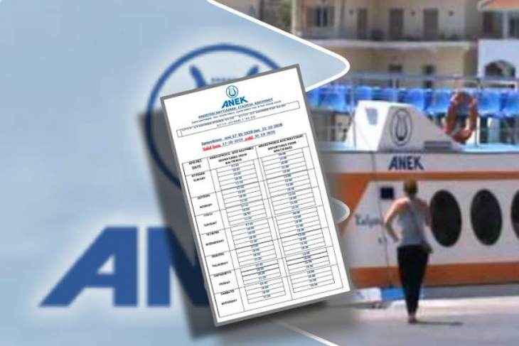 &Tau;&alpha; &delta;&rho;&omicron;&mu;&omicron;&lambda;ό&gamma;&iota;&alpha; &tau;&eta;&sigmaf; &Alpha;&Nu;&Epsilon;&Kappa; &sigma;&tau;&eta; &gamma;&rho;&alpha;&mu;&mu;ή &Kappa;ά&lambda;&upsilon;&mu;&nu;&omicron;&sigmaf;- &Mu;&alpha;&sigma;&tau;&iota;&chi;ά&rho;&iota; &mu;έ&chi;&rho;&iota; 30 &Iota;&omicron;&upsilon;&nu;ί&omicron;&upsilon;