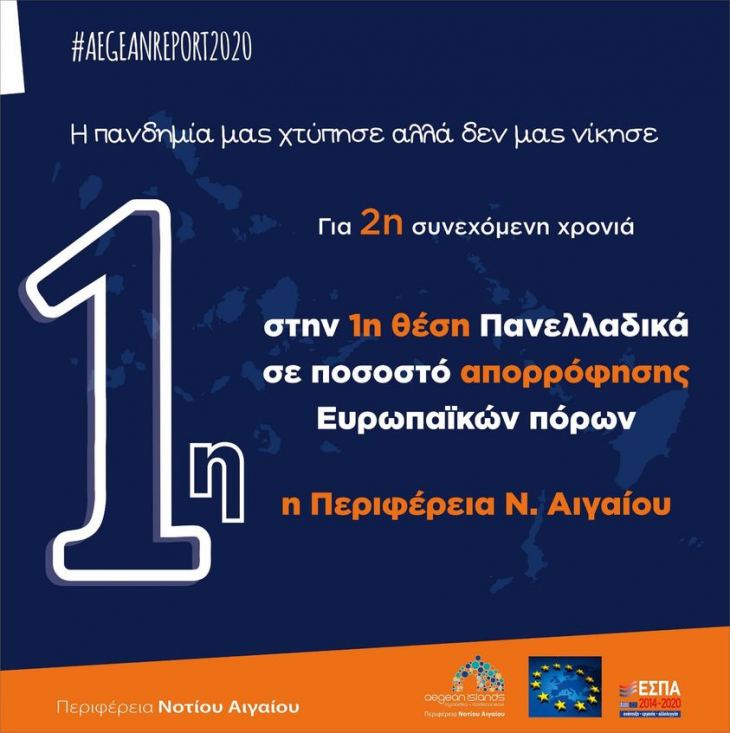 &Pi;&rho;&omega;&tau;&iota;ά &tau;&eta;&sigmaf; &Pi;&epsilon;&rho;&iota;&phi;έ&rho;&epsilon;&iota;&alpha;&sigmaf; &Nu;&omicron;&tau;ί&omicron;&upsilon; &Alpha;&iota;&gamma;&alpha;ί&omicron;&upsilon; &kappa;&alpha;&iota; &tau;&omicron; 2020 &sigma;&tau;&eta;&nu; &alpha;&xi;&iota;&omicron;&pi;&omicron;ί&eta;&sigma;&eta; &tau;&omega;&nu; &pi;ό&rho;&omega;&nu; &tau;&omicron;&upsilon; &Epsilon;&Sigma;&Pi;&Alpha; 2014 &ndash; 2020