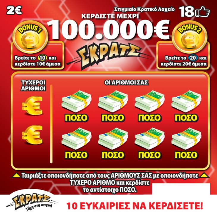 &Sigma;&Kappa;&Rho;&Alpha;&Tau;&Sigma;: &Kappa;έ&rho;&delta;&eta; ά&nu;&omega; &tau;&omega;&nu; 2,7 &epsilon;&kappa;&alpha;&tau;. &epsilon;&upsilon;&rho;ώ &tau;&omicron;&nu; &Mu;ά&iota;&omicron;