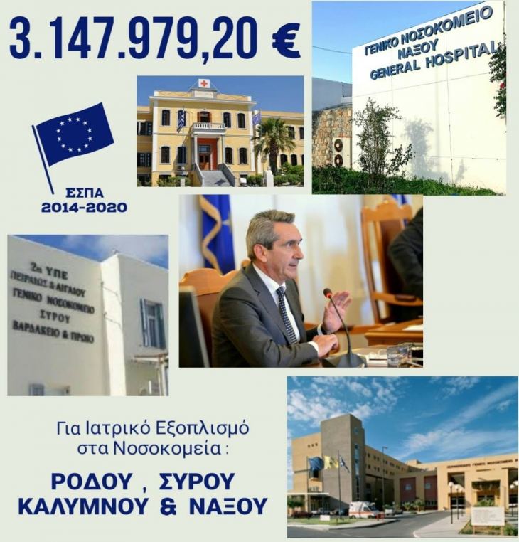 &Sigma;ύ&gamma;&chi;&rho;&omicron;&nu;&omicron;&sigmaf; &Iota;&alpha;&tau;&rho;&iota;&kappa;ό&sigmaf; &epsilon;&xi;&omicron;&pi;&lambda;&iota;&sigma;&mu;ό&sigmaf; &sigma;&tau;&alpha; &Nu;&omicron;&sigma;&omicron;&kappa;&omicron;&mu;&epsilon;ί&alpha; &Rho;ό&delta;&omicron;&upsilon;, &Sigma;ύ&rho;&omicron;&upsilon;, &Kappa;&alpha;&lambda;ύ&mu;&nu;&omicron;&upsilon; &kappa;&alpha;&iota; &Nu;ά&xi;&omicron;&upsilon; &alpha;&pi;ό &tau;&eta;&nu; &Pi;&epsilon;&rho;&iota;&phi;έ&rho;&epsilon;&iota;&alpha; - Ή&lambda;&theta;&epsilon; &eta; ώ&rho;&alpha; &tau;&omicron;&upsilon; &alpha;&xi;&omicron;&nu;&iota;&kappa;&omicron;ύ &tau;&omicron;&mu;&omicron;&gamma;&rho;ά&phi;&omicron;&upsilon; &gamma;&iota;&alpha; &tau;&omicron; &nu;&omicron;&sigma;&omicron;&kappa;&omicron;&mu;&epsilon;ί&omicron; &Kappa;&alpha;&lambda;ύ&mu;&nu;&omicron;&upsilon;;