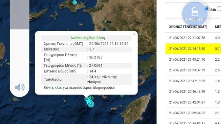 &Iota;&sigma;&chi;&upsilon;&rho;ό&sigmaf; &sigma;&epsilon;&iota;&sigma;&mu;ό&sigmaf; &kappa;&omicron;&nu;&tau;ά &sigma;&tau;&eta;&nu; &Tau;ή&lambda;&omicron; έ&gamma;&iota;&nu;&epsilon; &alpha;&iota;&sigma;&theta;&eta;&tau;ό&sigmaf; &sigma;&epsilon; ό&lambda;&alpha; &tau;&alpha; &Delta;&omega;&delta;&epsilon;&kappa;ά&nu;&eta;&sigma;&alpha;