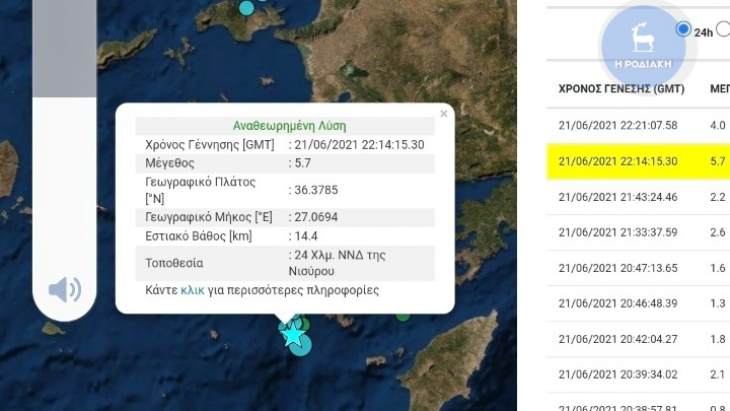Ισχυρός σεισμός κοντά στην Τήλο έγινε αισθητός σε όλα τα Δωδεκάνησα