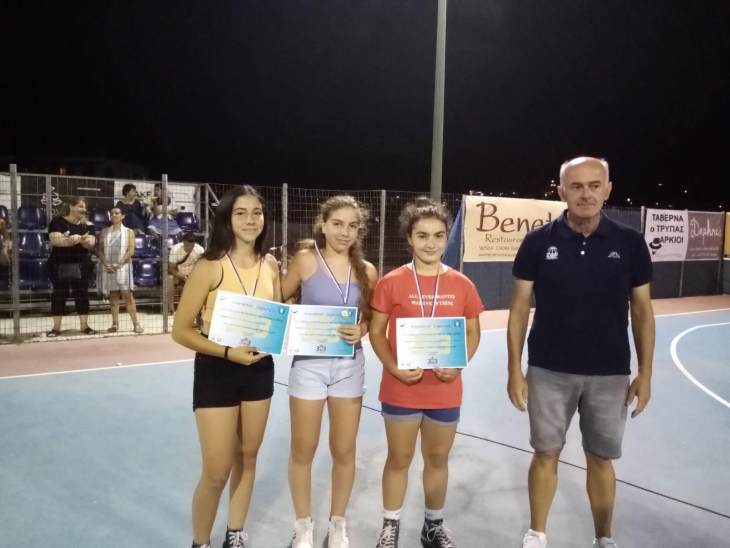 &Mu;&epsilon; &mu;&epsilon;&gamma;ά&lambda;&eta; &epsilon;&pi;&iota;&tau;&upsilon;&chi;ί&alpha; &kappa;&alpha;&iota; &phi;έ&tau;&omicron;&sigmaf; &pi;&rho;&alpha;&gamma;&mu;&alpha;&tau;&omicron;&pi;&omicron;&iota;ή&theta;&eta;&kappa;&epsilon; &tau;&omicron; 3on3 &tau;&omicron;&upsilon;&rho;&nu;&omicron;&upsilon;ά &mu;&pi;ά&sigma;&kappa;&epsilon;&tau; &sigma;&tau;&eta;&nu; &Pi;ά&tau;&mu;&omicron; (&phi;&omega;&tau;&omicron;&gamma;&rho;&alpha;&phi;ί&epsilon;&sigmaf;)